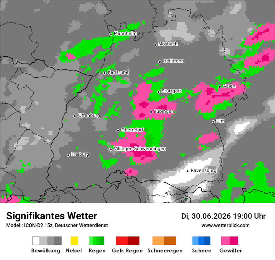 Signifikantes Wetter