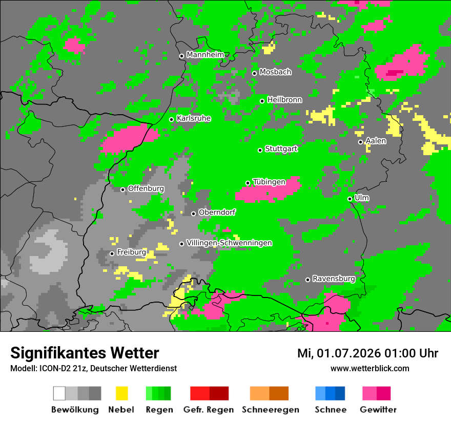 Signifikantes Wetter