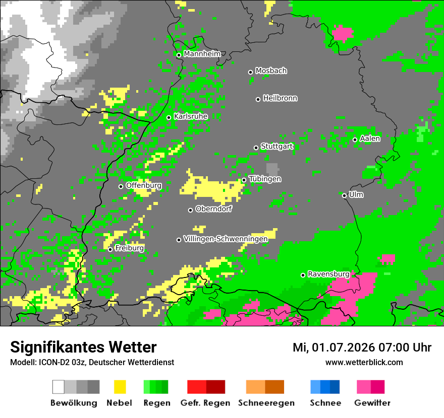Signifikantes Wetter