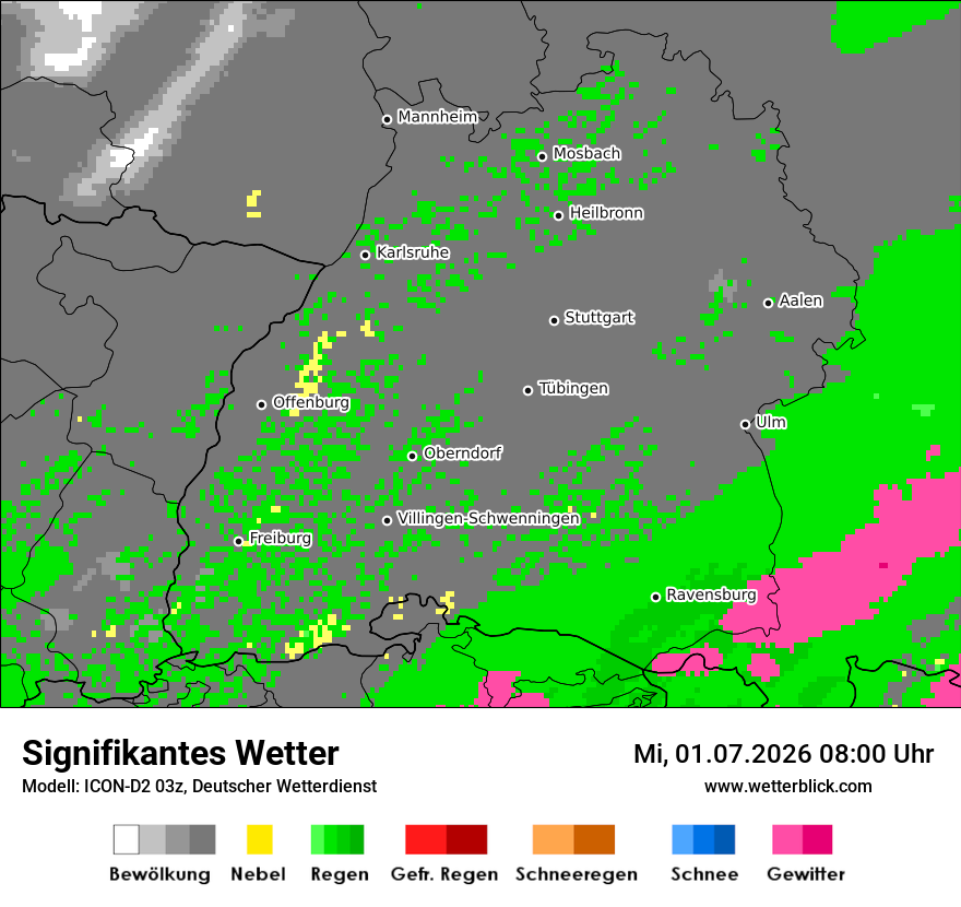 Signifikantes Wetter