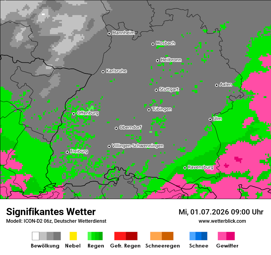 Signifikantes Wetter