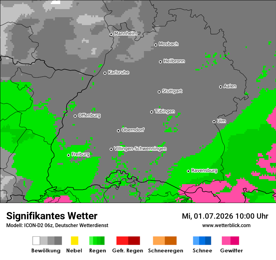 Signifikantes Wetter