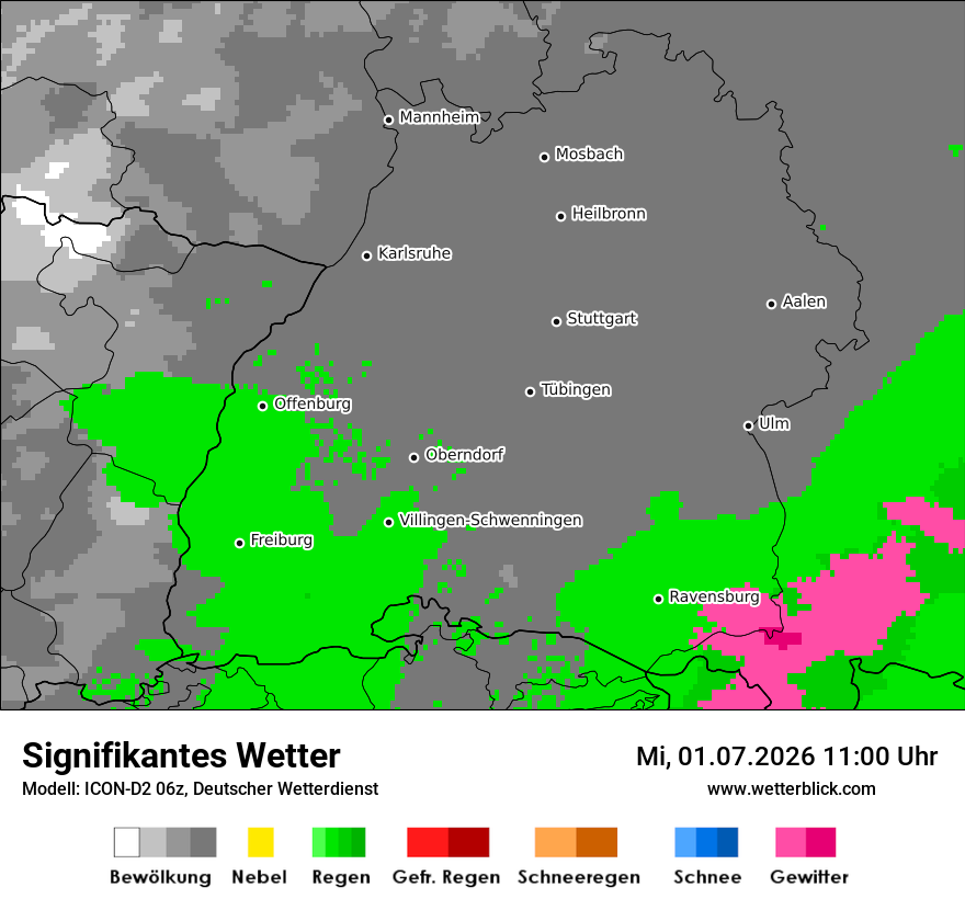 Signifikantes Wetter