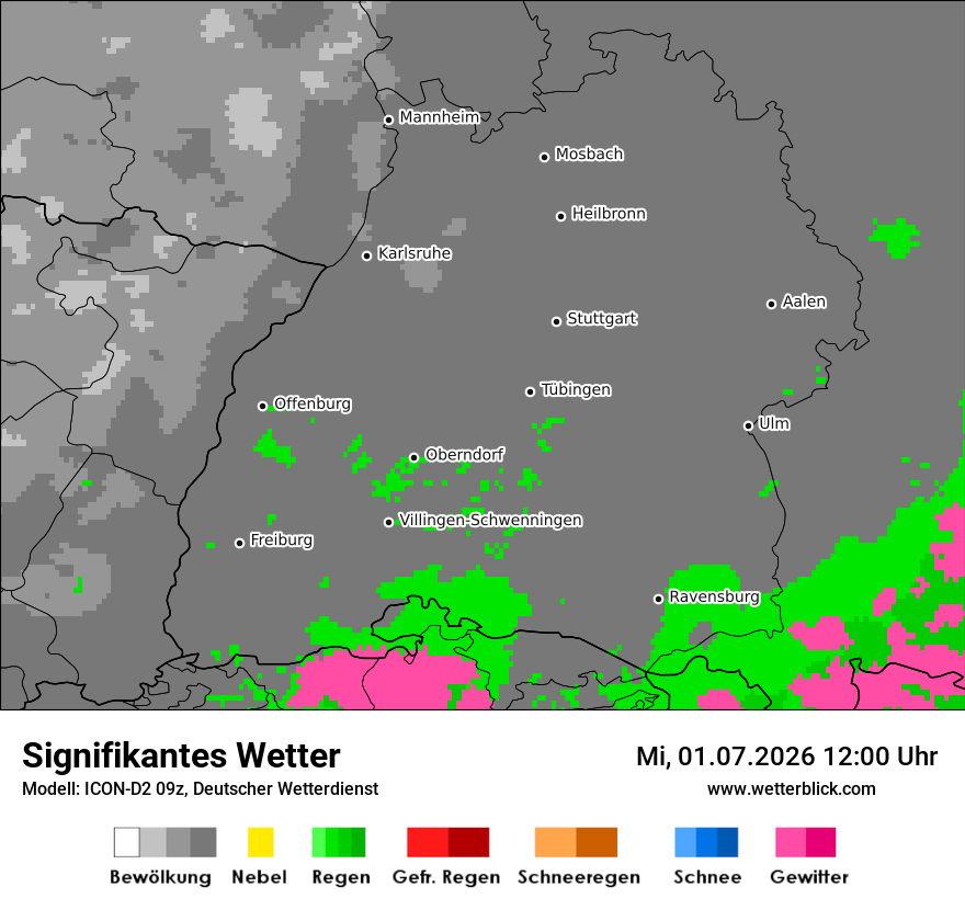 Signifikantes Wetter