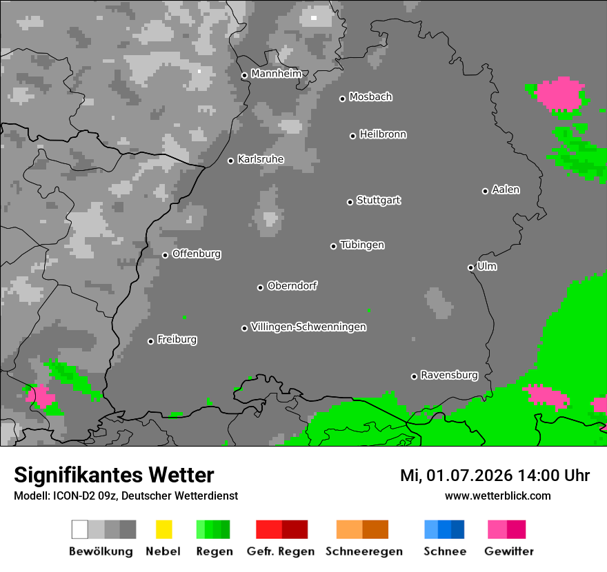 Signifikantes Wetter
