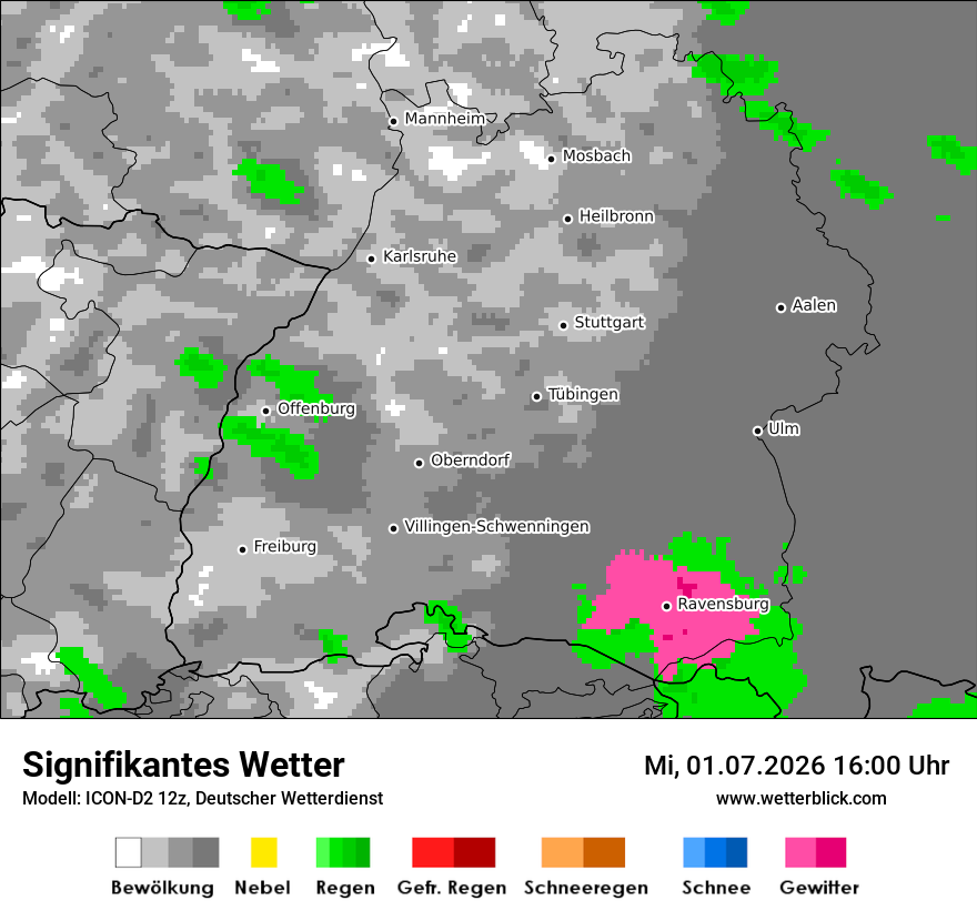 Signifikantes Wetter