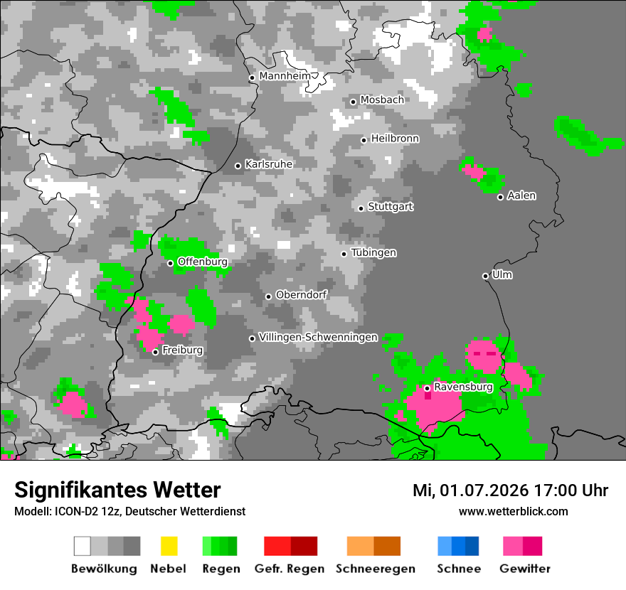 Signifikantes Wetter