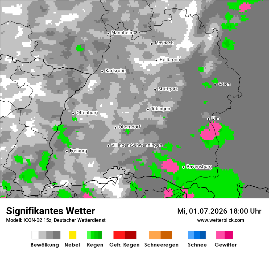 Signifikantes Wetter