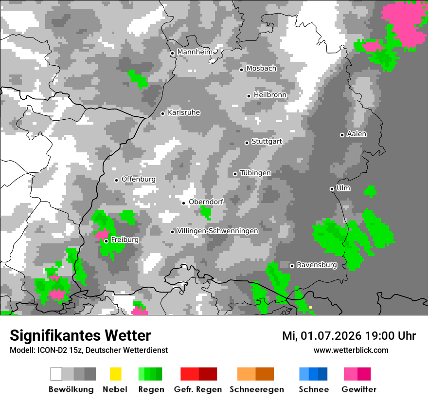 Signifikantes Wetter