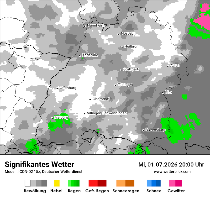 Signifikantes Wetter