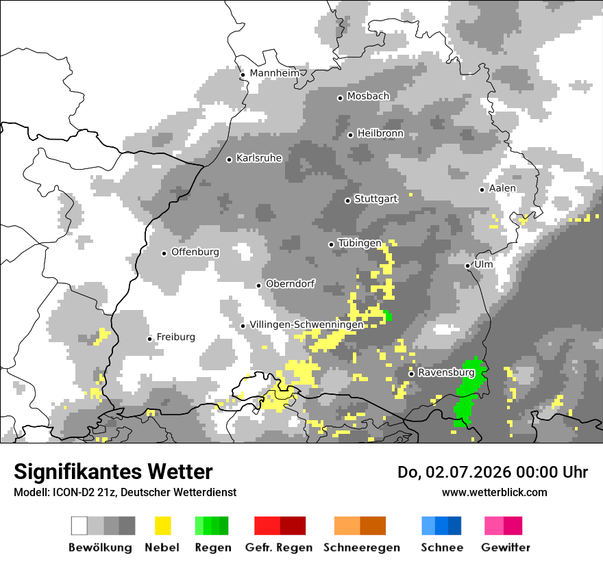 Signifikantes Wetter