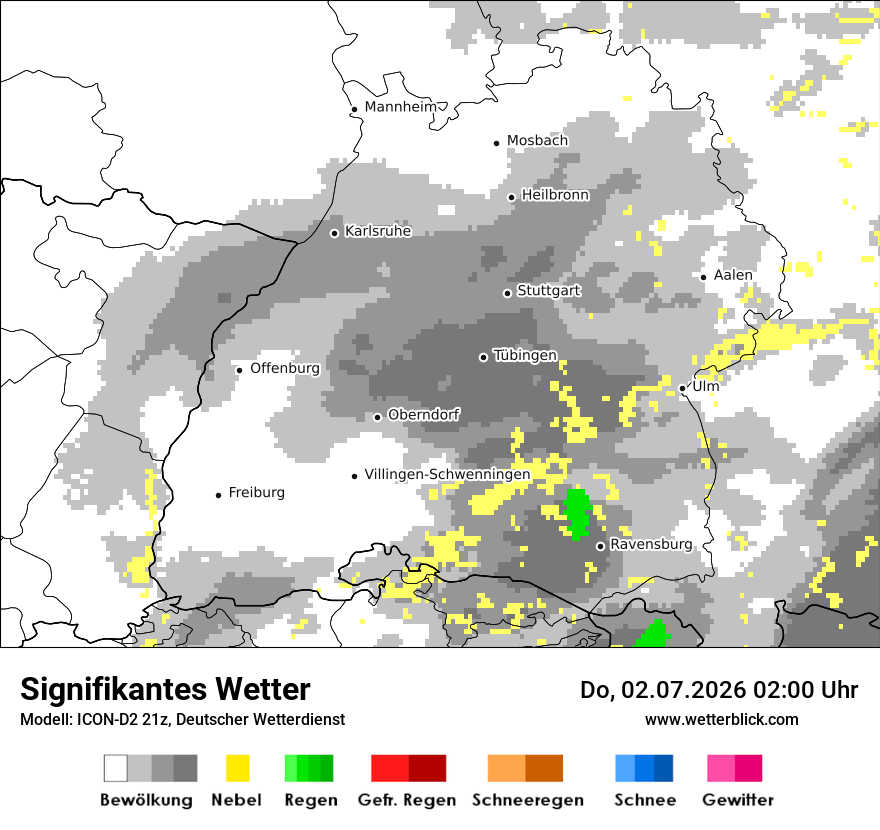 Signifikantes Wetter