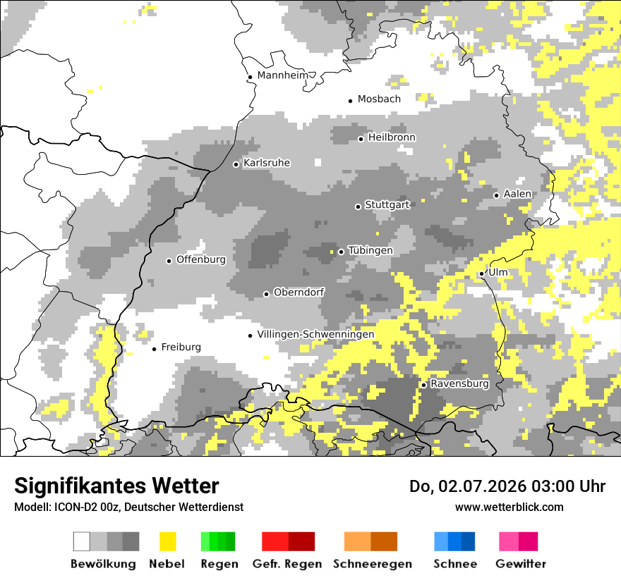 Signifikantes Wetter