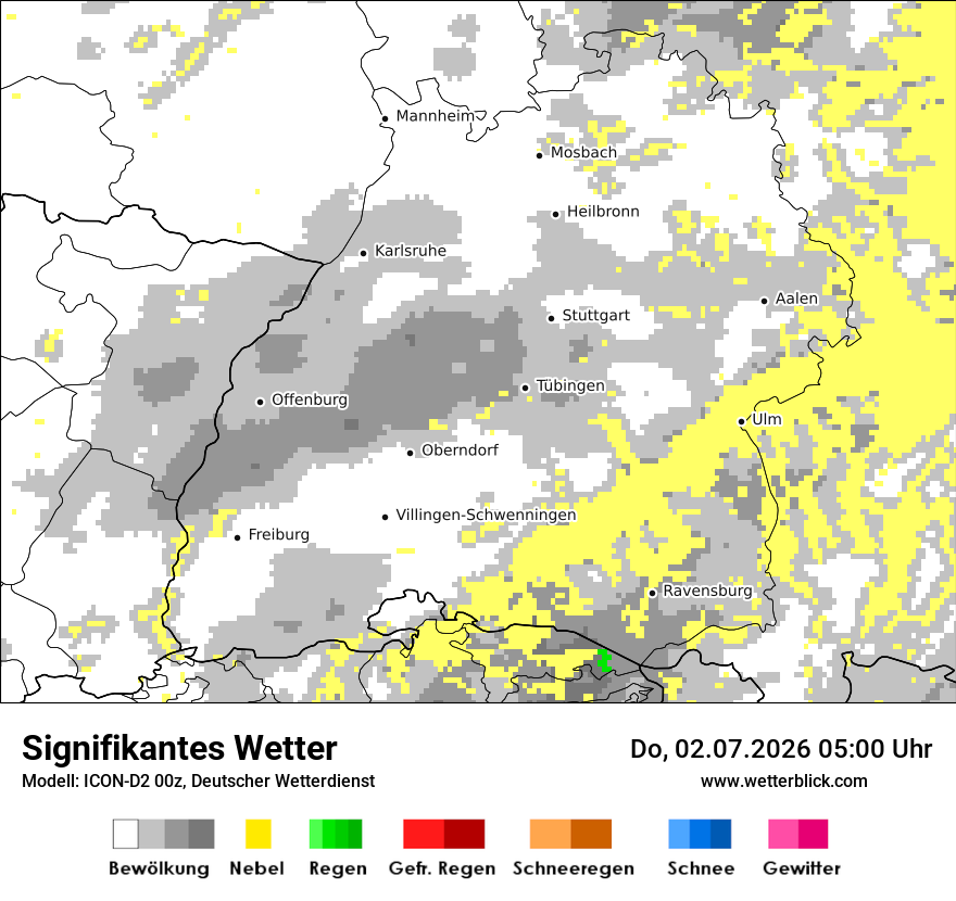 Signifikantes Wetter