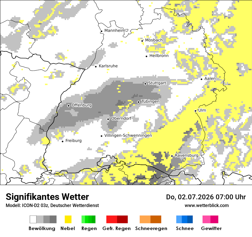 Signifikantes Wetter
