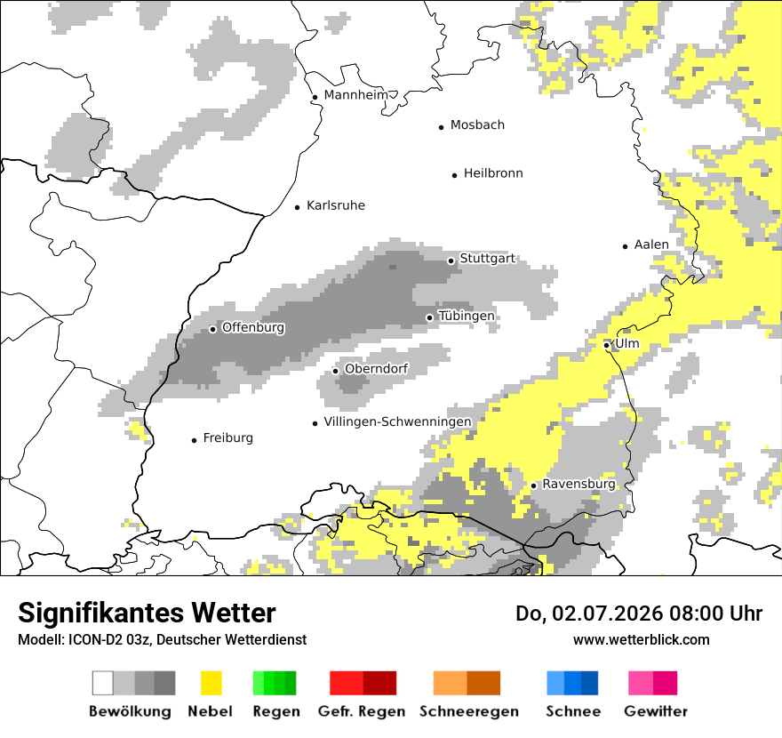 Signifikantes Wetter