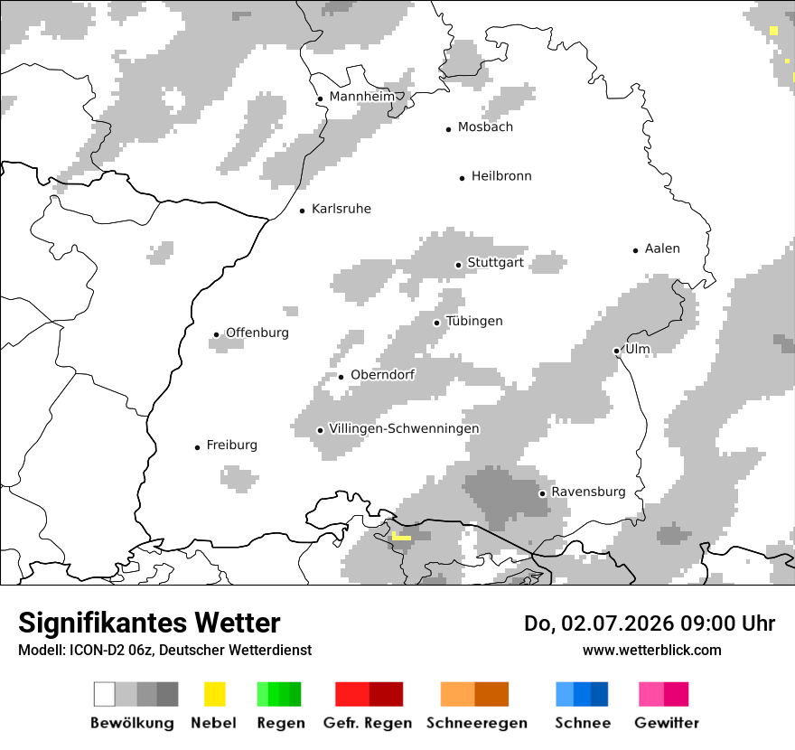 Signifikantes Wetter