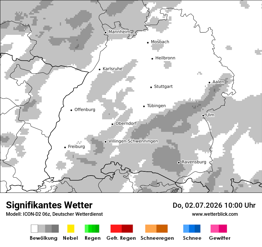 Signifikantes Wetter