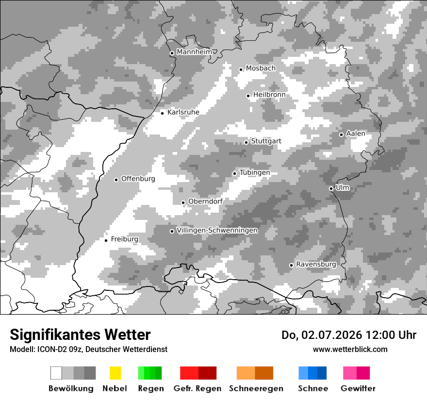 Signifikantes Wetter