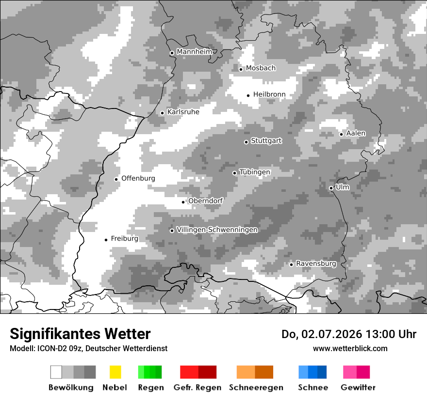 Signifikantes Wetter