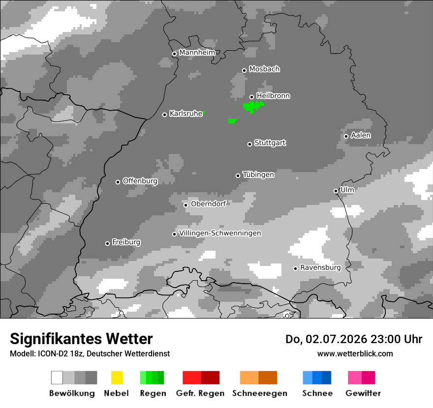 Signifikantes Wetter
