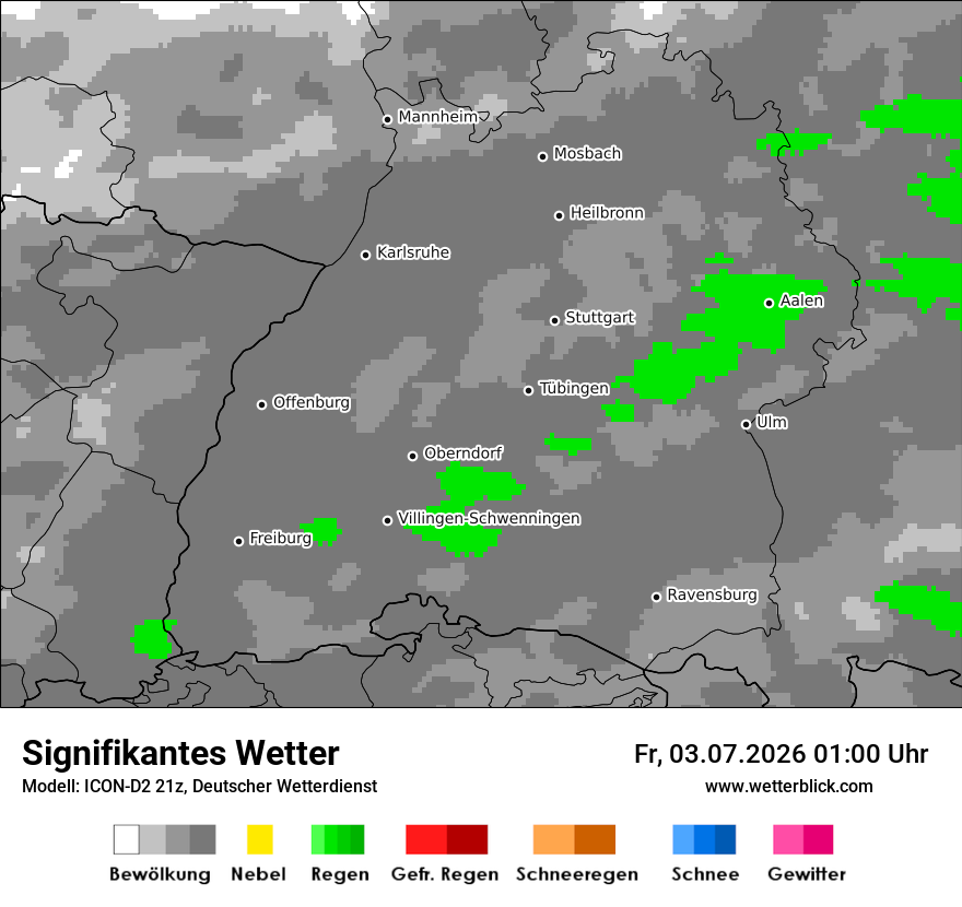 Signifikantes Wetter