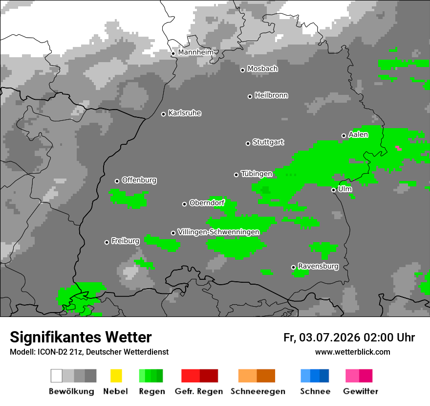 Signifikantes Wetter