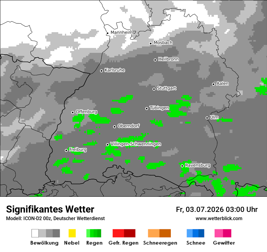 Signifikantes Wetter