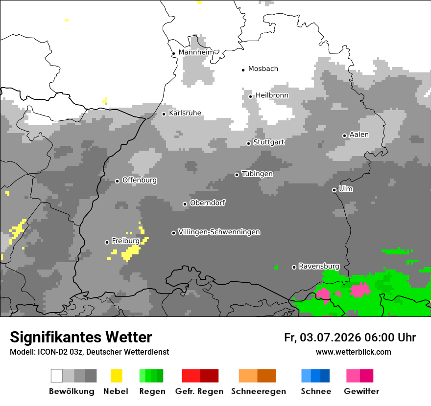 Signifikantes Wetter