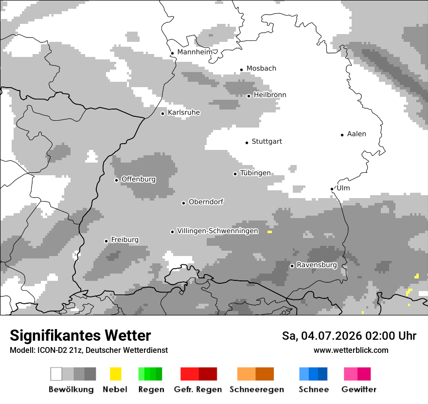 Signifikantes Wetter