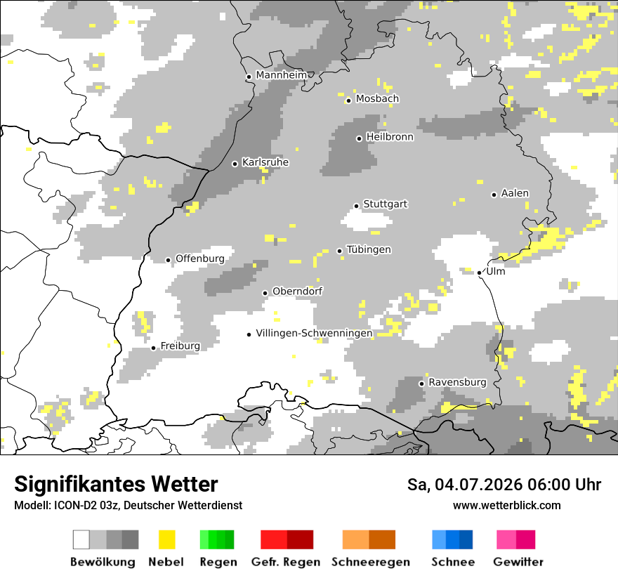 Signifikantes Wetter