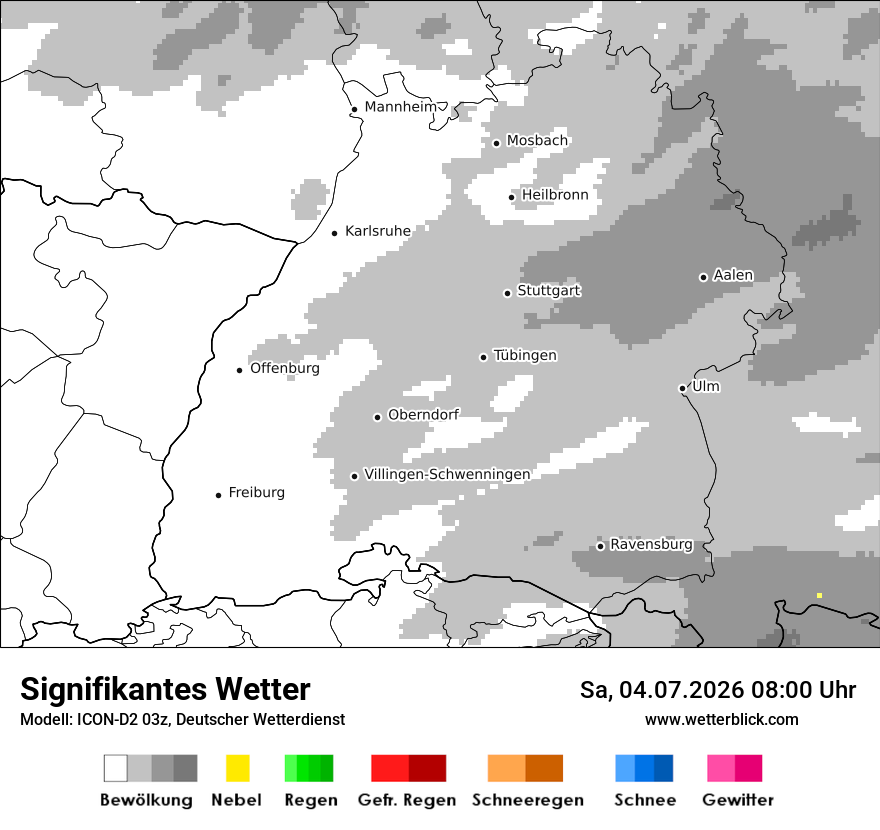 Signifikantes Wetter