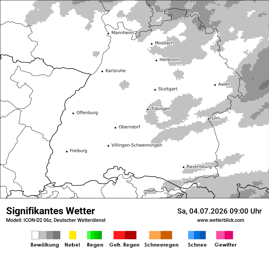 Signifikantes Wetter