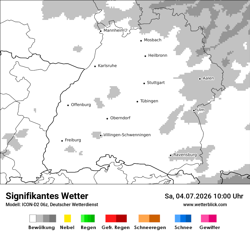 Signifikantes Wetter