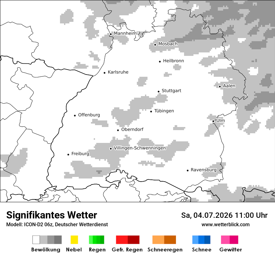 Signifikantes Wetter