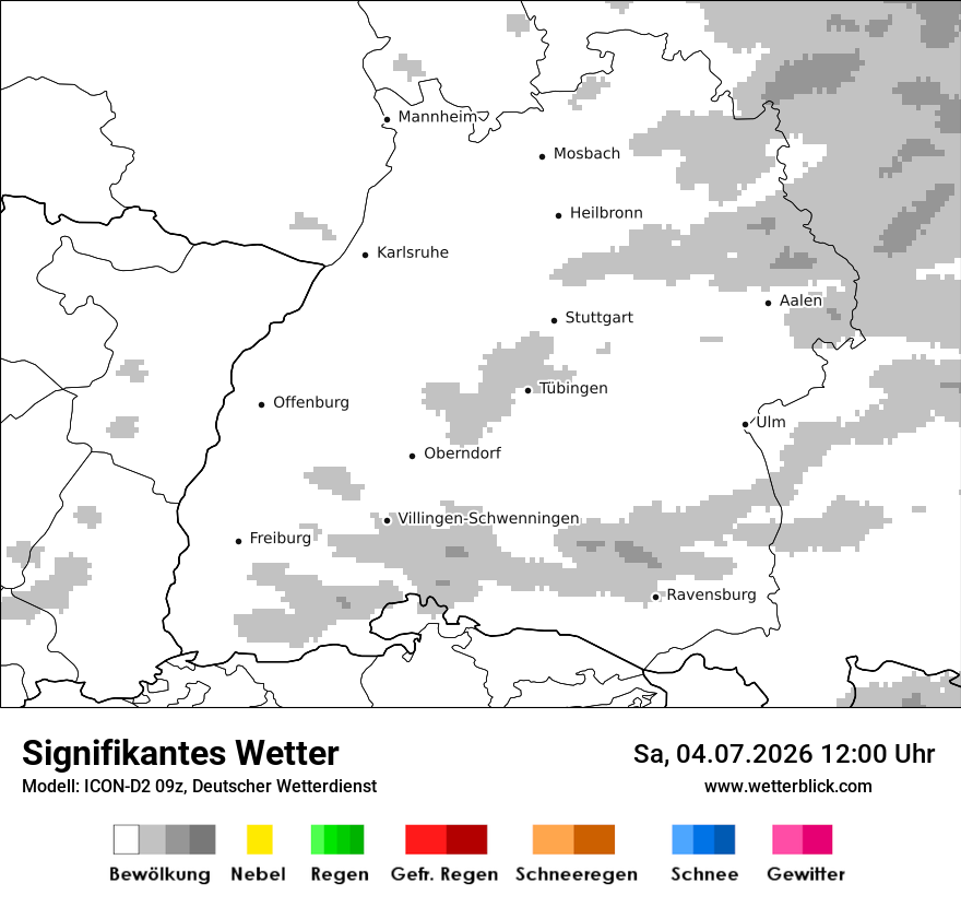 Signifikantes Wetter