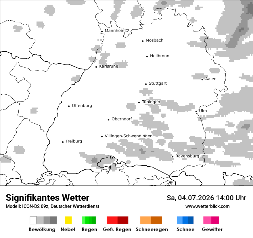 Signifikantes Wetter