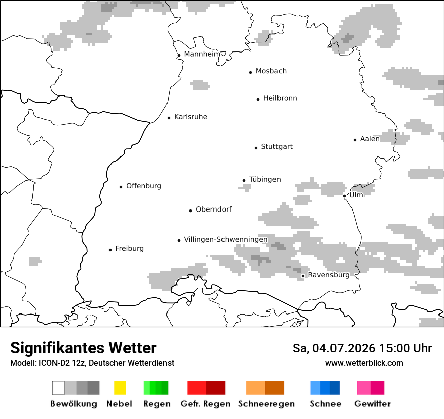 Signifikantes Wetter