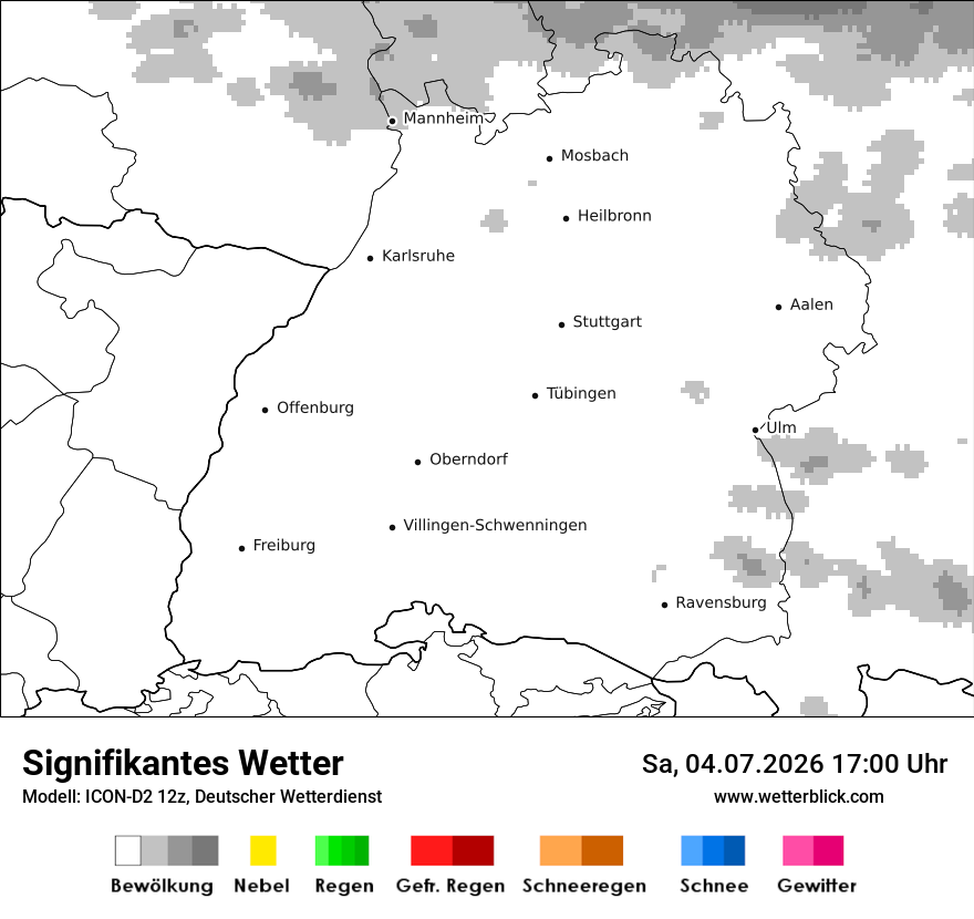 Signifikantes Wetter