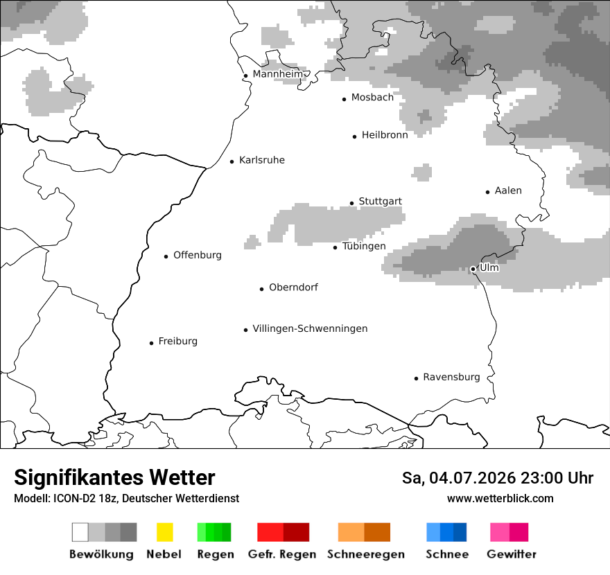 Signifikantes Wetter