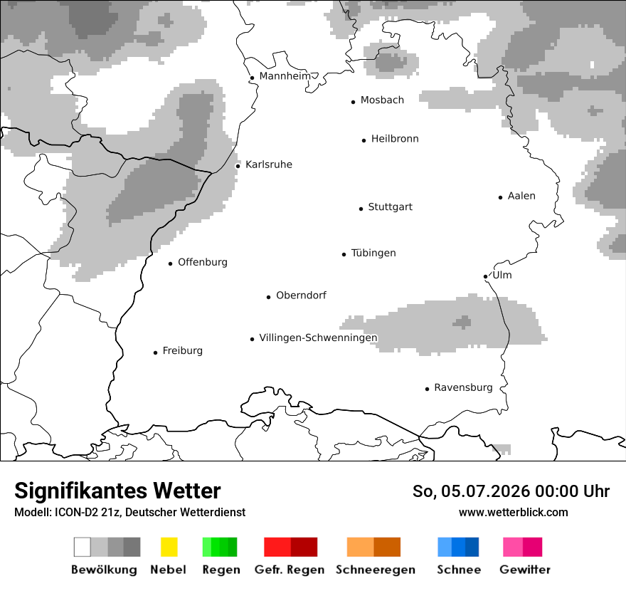 Signifikantes Wetter