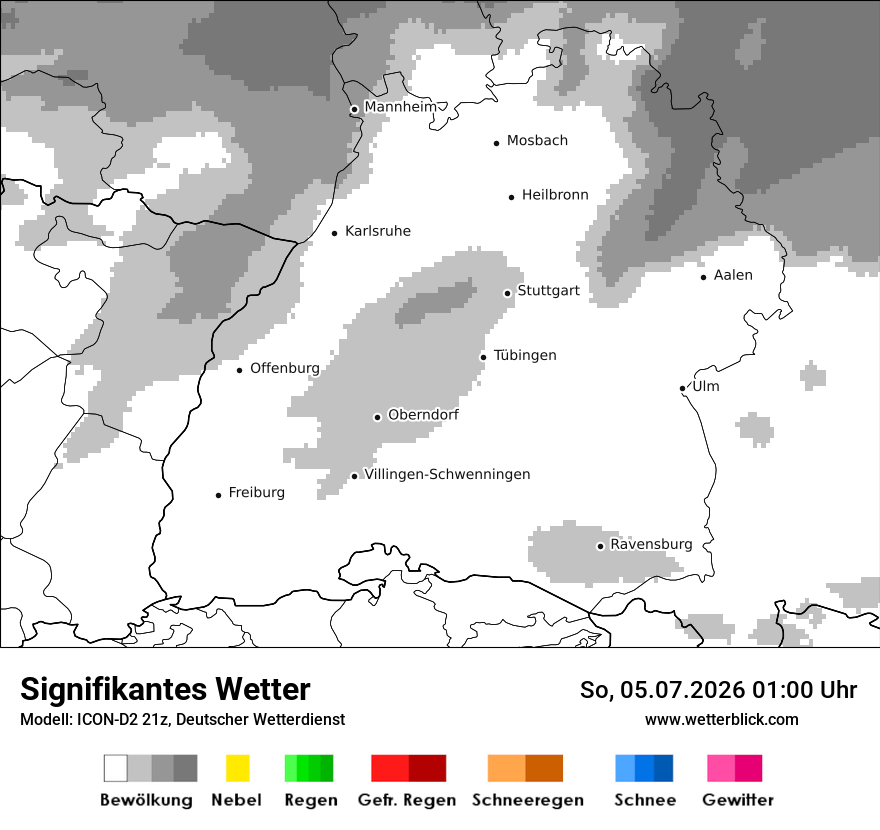 Signifikantes Wetter