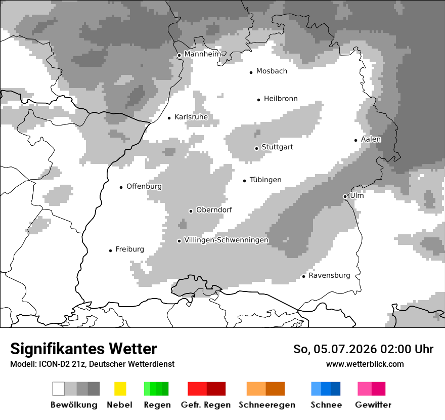 Signifikantes Wetter