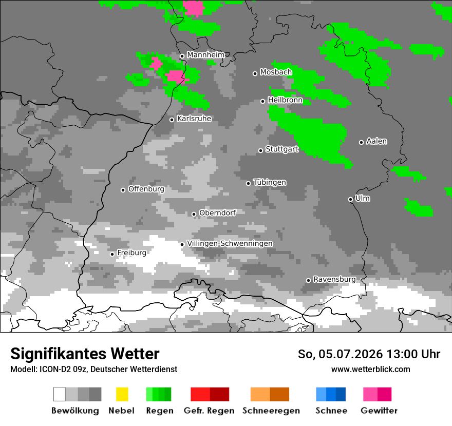 Signifikantes Wetter