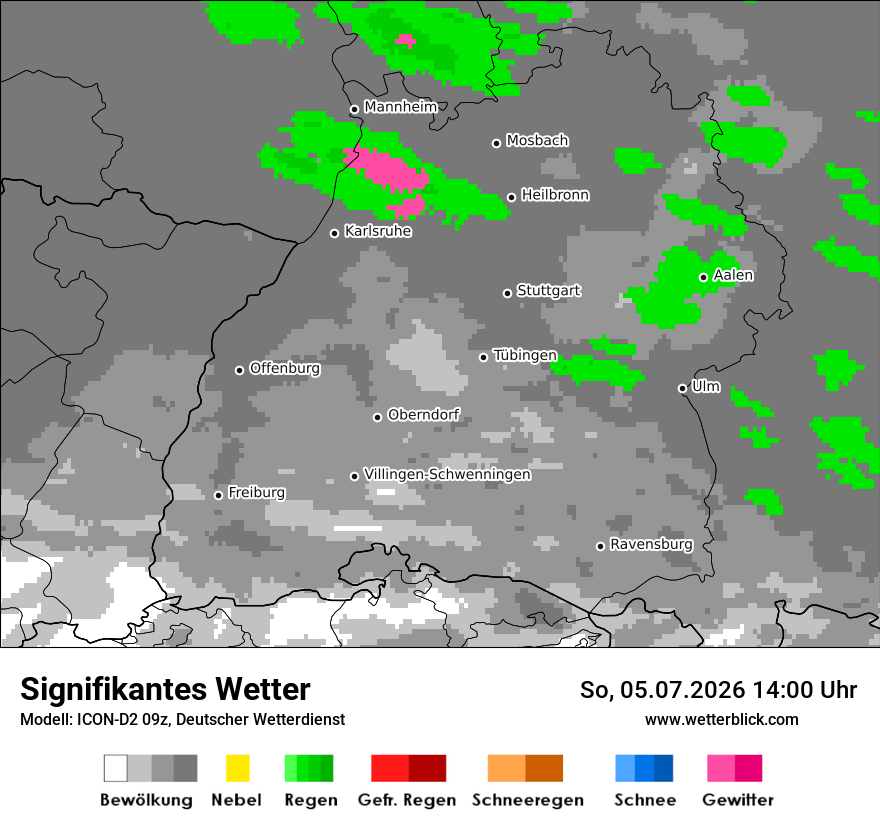 Signifikantes Wetter