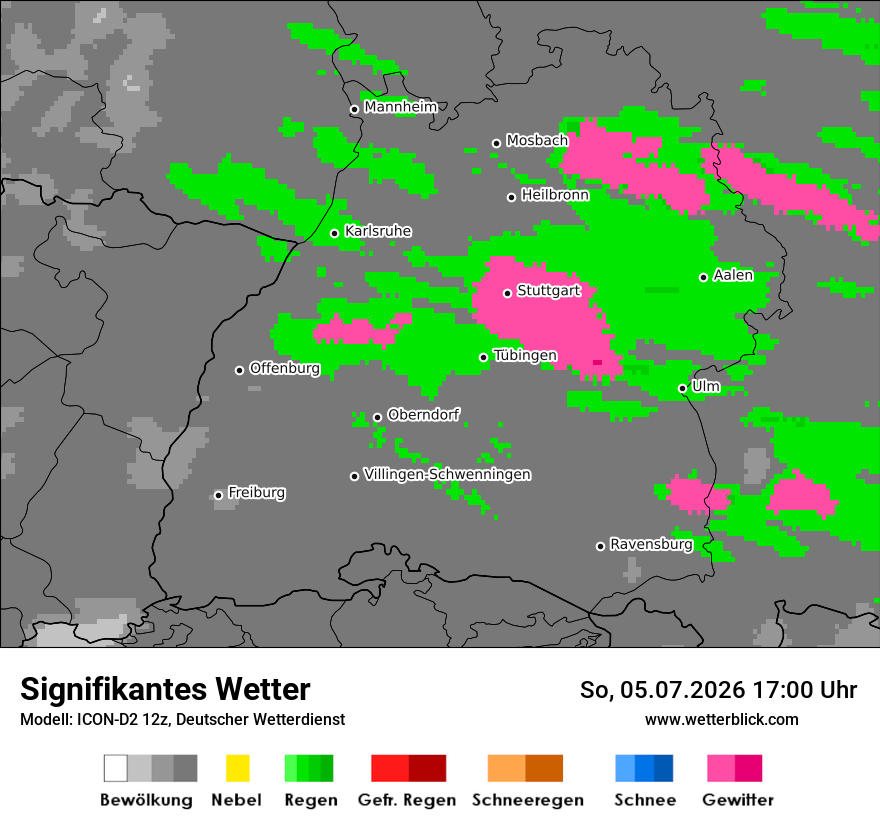 Signifikantes Wetter