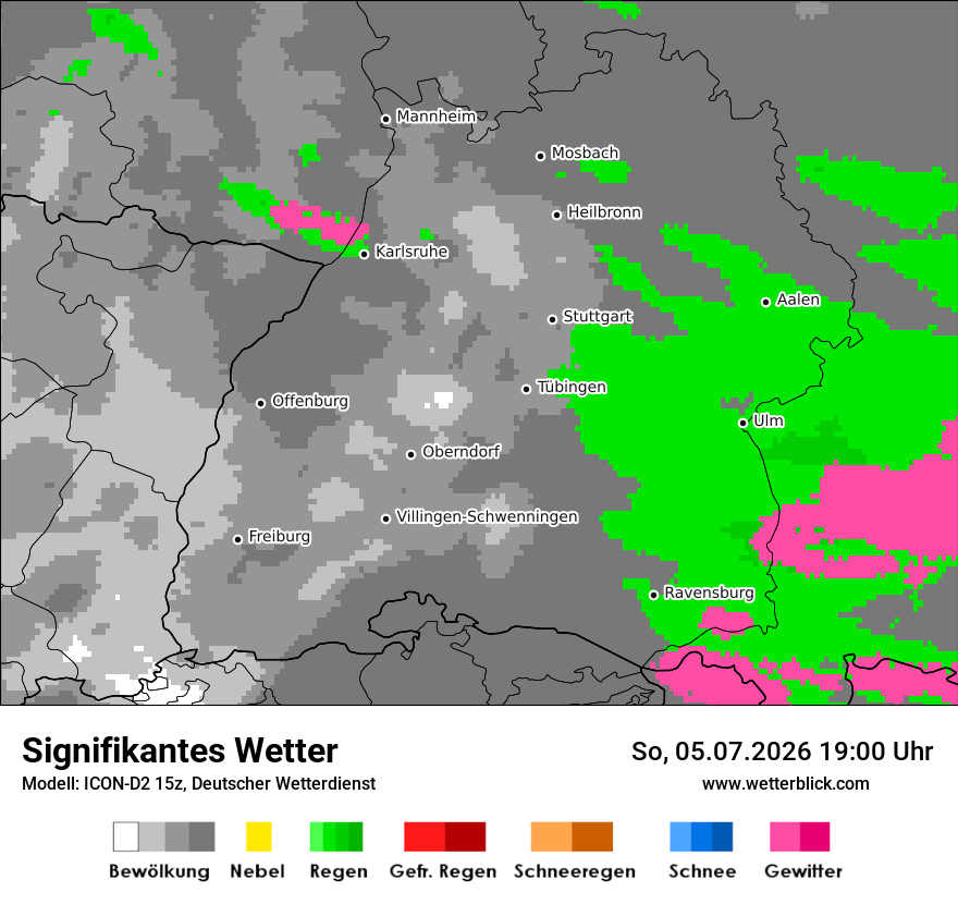 Signifikantes Wetter