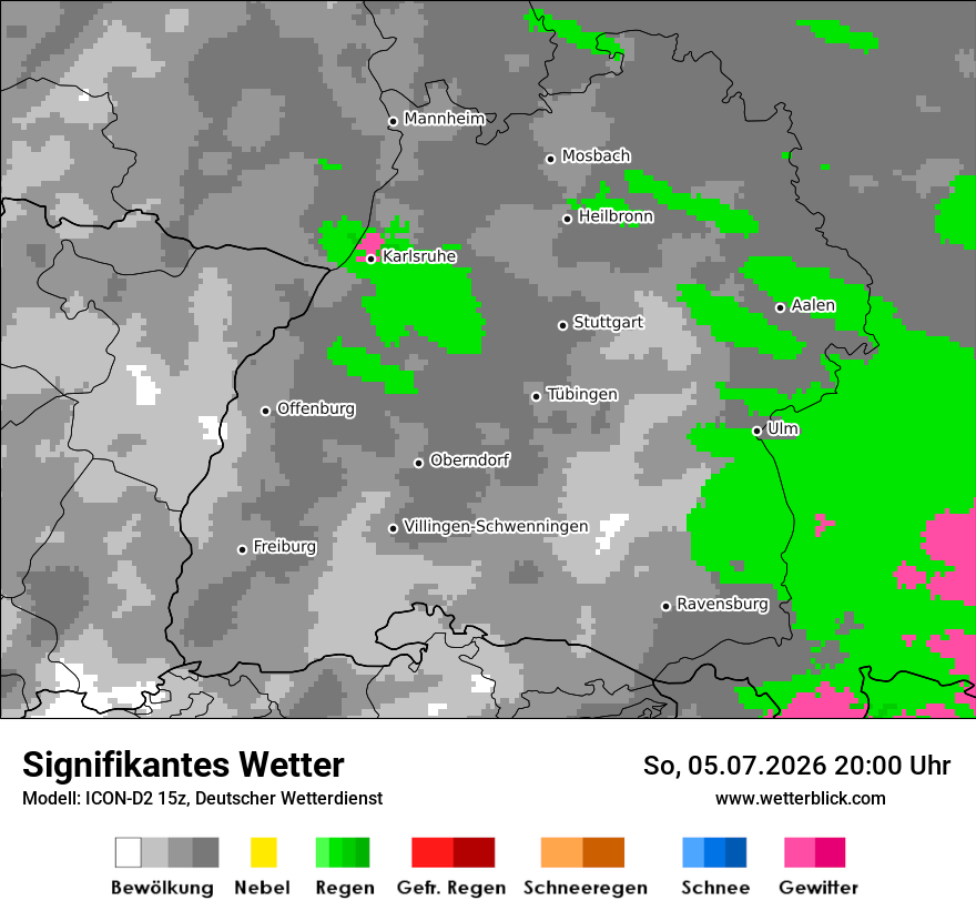 Signifikantes Wetter