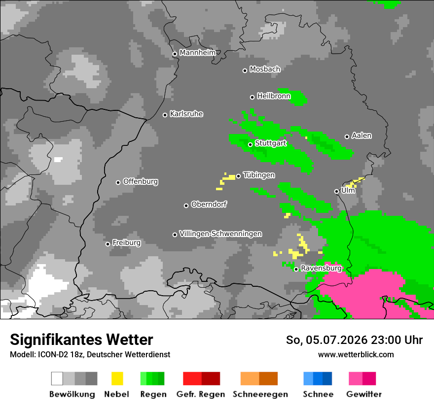Signifikantes Wetter