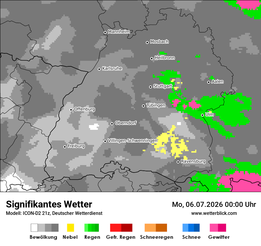 Signifikantes Wetter